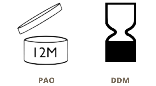 Pictogrammes PAO et DDM
